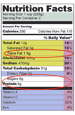 Sample food label with sugars and protein circled.